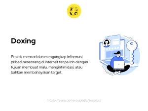 Apa Dampak Doxxing Dan Ujaran Kebencian Online