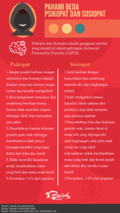 Apa Perbedaan Psikopat Dan Sosiopat