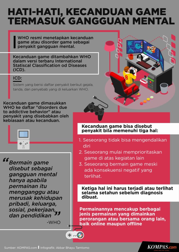 Apa Tanda Tanda Kecanduan Game Online Pada Dewasa