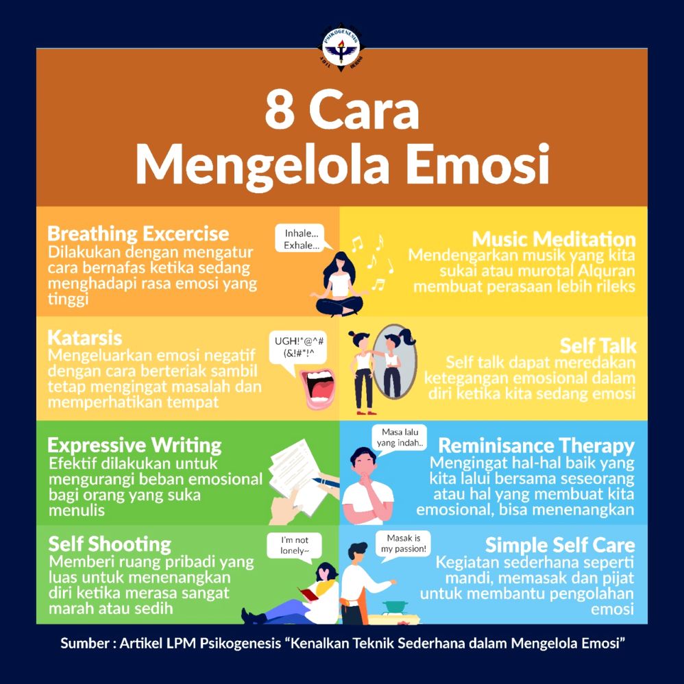 Bagaimana Cara Mengatasi Ledakan Emosi Emotional Dysregulation
