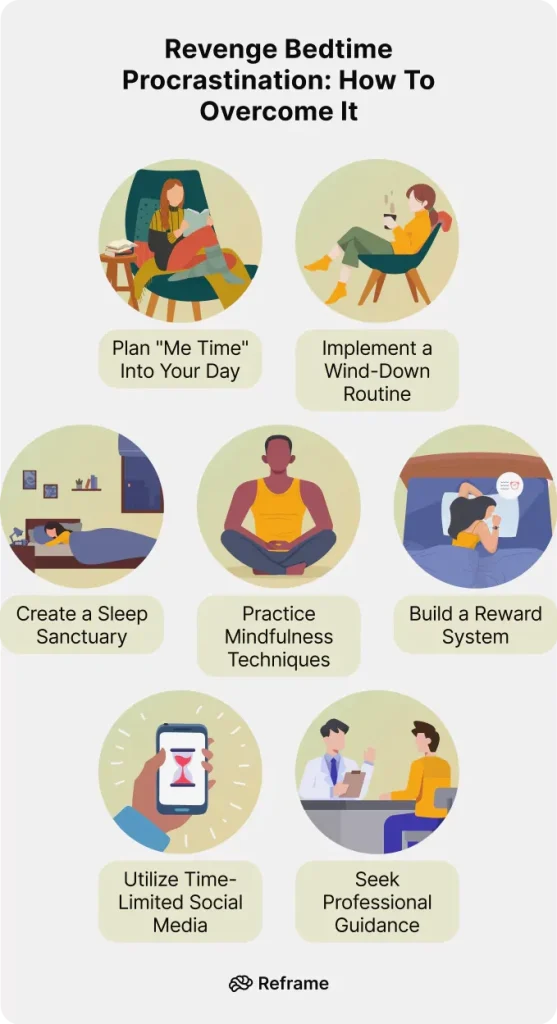 Bagaimana Cara Mengatasi Revenge Bedtime Procrastination