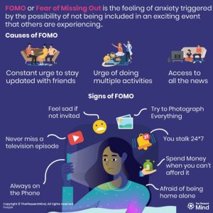 Menemukan Kedamaian Di Era Digital Cara Mengatasi Fear Of Missing Out Fomo