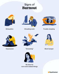 Menolak Lelah Kenapa People Pleaser Mudah Mengalami Burnout Dan Cara Mengatasinya